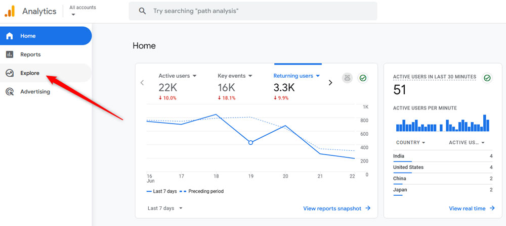 Explore Section in Google Analytics 4