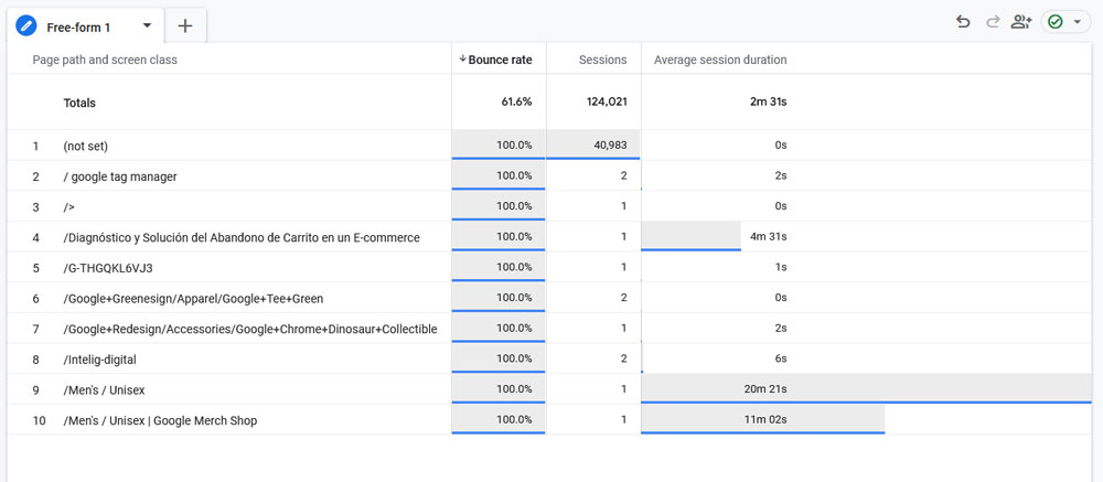 Add more metrics to the report