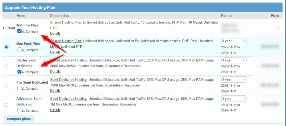 Compare the hosting services, so you choose the most suitable one for your project