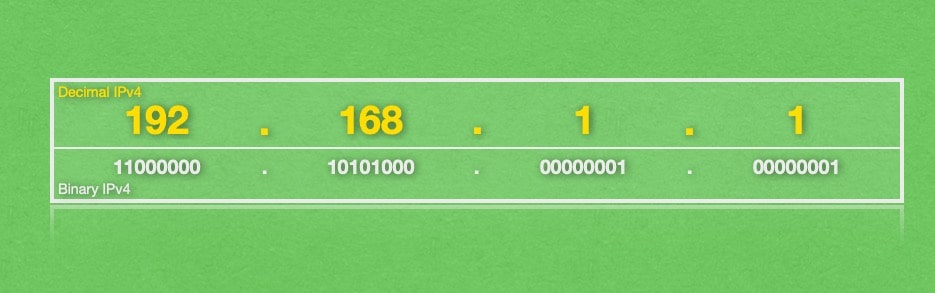 IPv4 addresses are written in decimal form for our convenience. That said, computers always convert them back to binary behind the scenes.